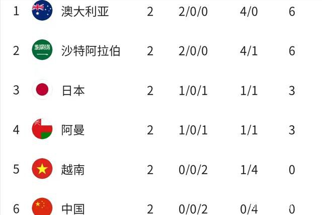神之塔第二季在线观看免费完整版